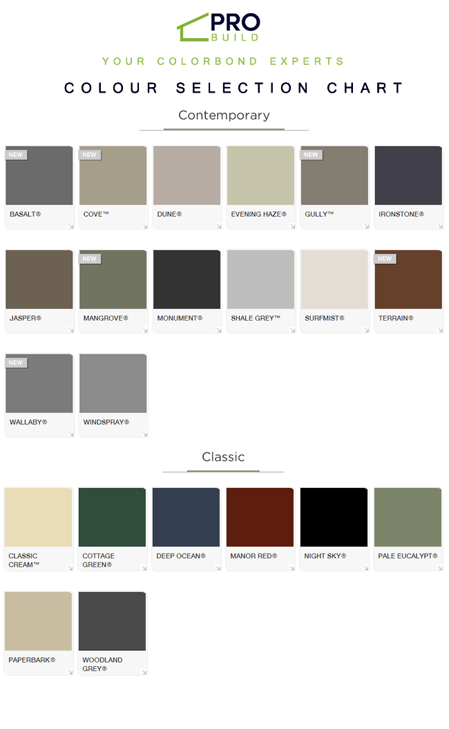 Colorbond Roofing Colour Chart