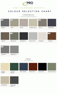 Colorbond Roofing Colours - Brisbane 2014